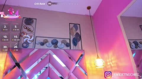 SweetMichel  online show from November 20, 2025, 3:12 pm