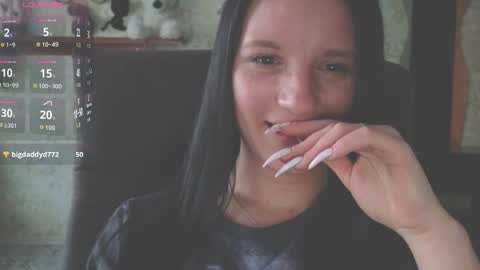 Sweet Shy online show from May 7, 2026, 5:18 pm