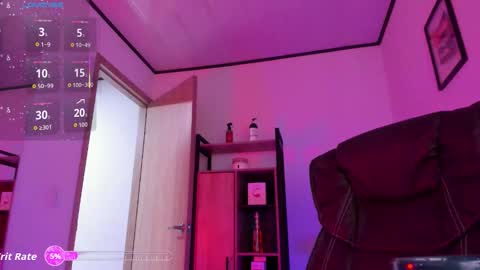 sweett_lust online show from January 18, 2026, 3:54 am