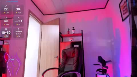 sweett_lust online show from March 8, 2026, 5:22 am