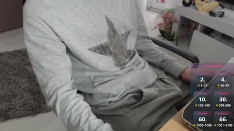 SwetLittleBoy4u online show from February 19, 2026, 2:35 pm