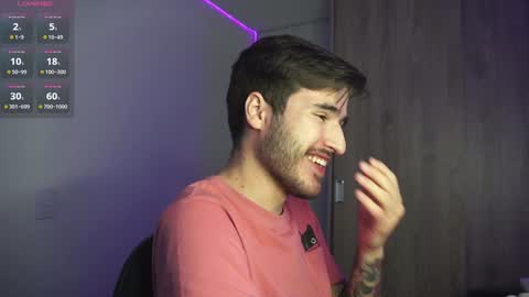 t0ny_wylie online show from January 14, 2025, 2:43 pm