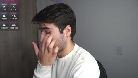 t0ny_wylie online show from February 7, 2025, 7:38 pm