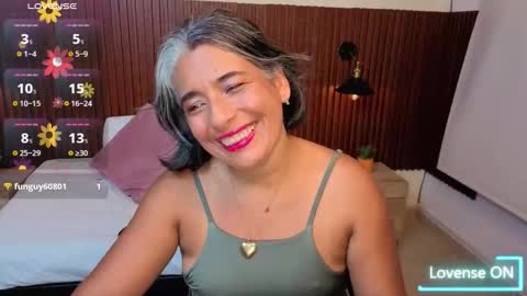 Tammy Lynn online show from February 2, 2026, 5:55 pm