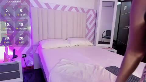 Snapshot of tayrasiny chatting on April 17, 2026, 4:37 am Tayra horny for you online show from April 17, 2026, 4:37 am