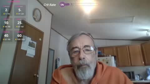 Snapshot of teak4u chatting on March 9, 2025, 4:33 pm Teak online show from March 9, 2025, 4:33 pm