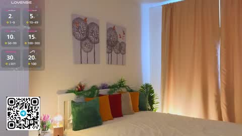 Snapshot of tesalune chatting on January 24, 2025, 5:53 am Tessa online show from January 24, 2025, 5:53 am