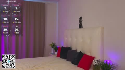 Snapshot of tesalune chatting on February 6, 2025, 5:25 am Tessa online show from February 6, 2025, 5:25 am