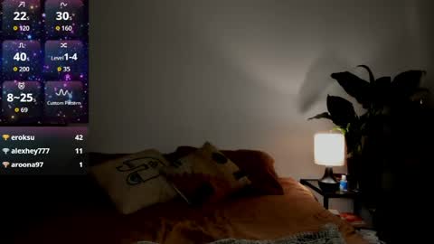 Selina Kyle online show from March 14, 2026, 6:35 pm