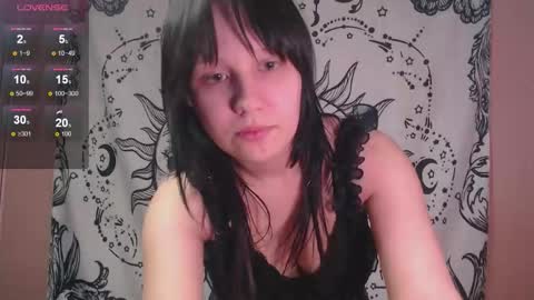 thighswithspikes online show from February 9, 2026, 8:07 am