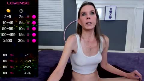 V - Read the bio please thanks. online show from February 5, 2026, 11:42 pm