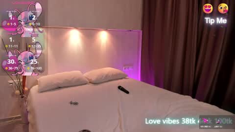 Tracy GMT2 Mon 3 AM - 4 PM Tue 3 AM - 4 PM Wed 3 AM - 4 PM Thur 3 AM - 4 PM Fri 3 AM - 4 PM online show from March 10, 2025, 12:59 pm