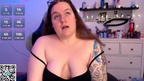 Snapshot of trinititi chatting on December 1, 2024, 7:36 pm Tina online show from December 1, 2024, 7:36 pm