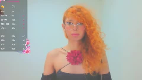 Trixy Rose online show from March 22, 2026, 6:00 pm