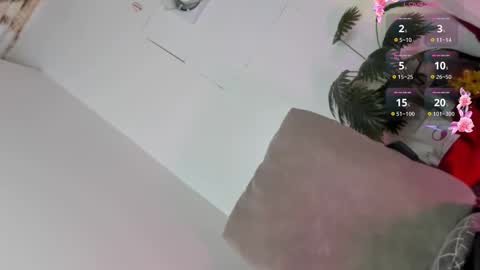 Snapshot of tsuncutjelay chatting on November 13, 2025, 12:15 pm JOIN TO MY FANCLUB I WILL GIVE SOME VIDEOS AND PIC online show from November 13, 2025, 12:15 pm