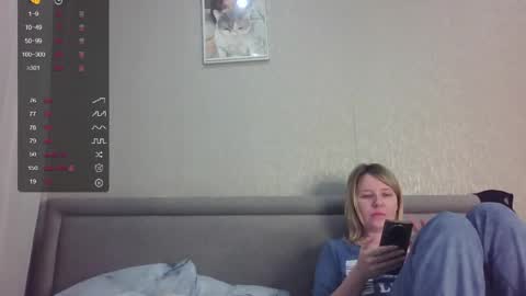 urbadkitty online show from May 20, 2026, 4:40 am