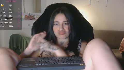 Snapshot of val_bardot1 chatting on May 7, 2026, 4:51 am first of all... who are u online show from May 7, 2026, 4:51 am