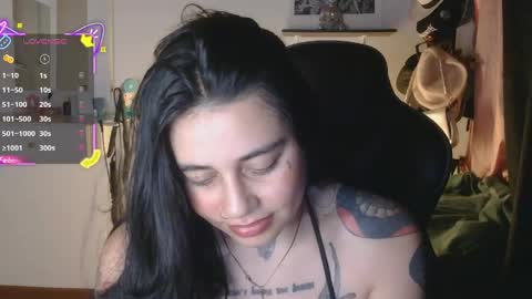 Snapshot of val_bardot1 chatting on June 5, 2026, 2:51 am first of all... who are u online show from June 5, 2026, 2:51 am
