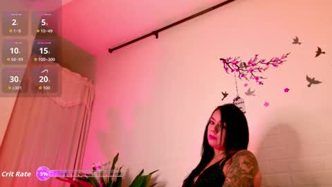 Snapshot of vale_ash chatting on February 9, 2026, 12:09 pm ETI online show from February 9, 2026, 12:09 pm