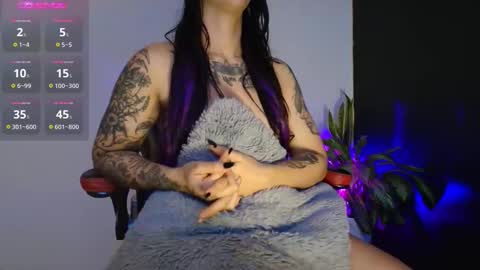 Snapshot of valengray chatting on March 10, 2025, 2:05 pm Valen online show from March 10, 2025, 2:05 pm