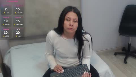 valevicious online show from February 4, 2026, 1:17 pm