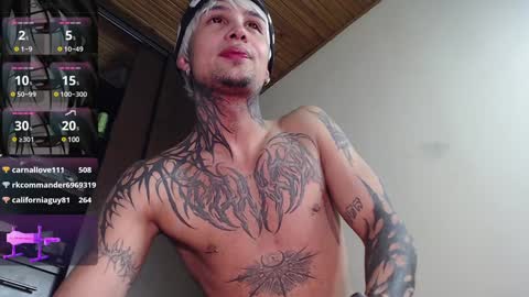 david guzman i model independenthelp me with a thumbs up online show from December 10, 2024, 2:38 am