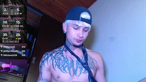 david guzman i model independenthelp me with a thumbs up online show from December 14, 2024, 3:29 am