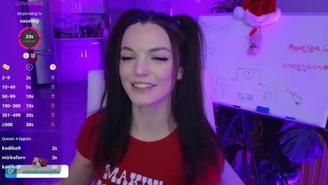 Goddess Veronica 3 online show from December 20, 2025, 1:02 am