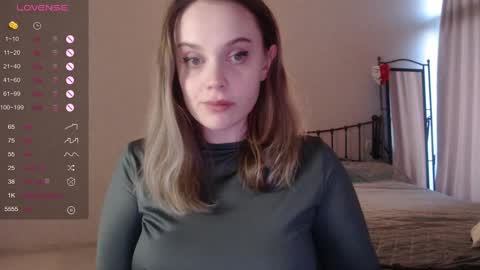 Snapshot of wet_lana chatting on January 28, 2025, 1:59 pm Lana online show from January 28, 2025, 1:59 pm