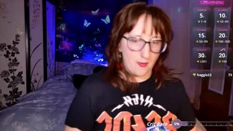 Snapshot of wickedaphrodite chatting on July 17, 2026, 1:12 am Wicked Aphrodite online show from July 17, 2026, 1:12 am