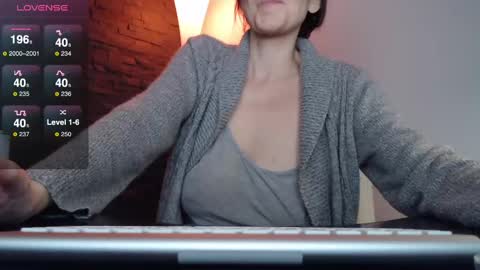 Ms Sultry online show from January 15, 2025, 9:20 pm