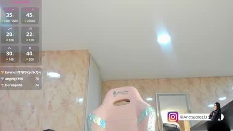     STREAMING SCHEDULE 2100 - 0530 GMT-5 online show from January 23, 2025, 5:56 am