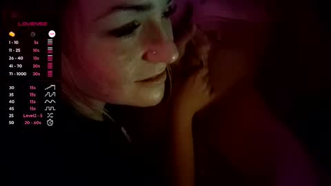 xkittymeowz online show from December 16, 2025, 6:51 am