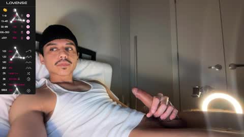 Snapshot of xmomentumx chatting on April 3, 2026, 3:37 am xmomentumx online show from April 3, 2026, 3:37 am