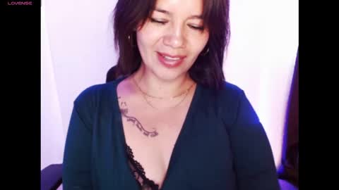 Snapshot of xxxsweetandhornyxxx chatting on March 27, 2026, 5:12 pm dolcesasha online show from March 27, 2026, 5:12 pm