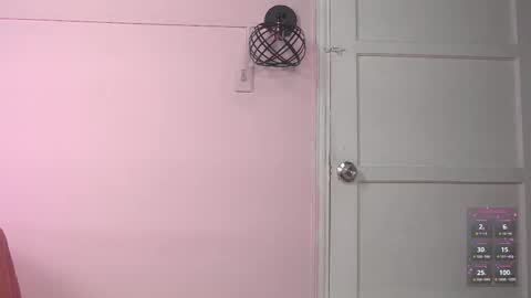 petronila online show from November 4, 2025, 10:20 pm