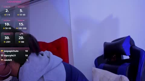 Snapshot of yan_nyan chatting on February 26, 2025, 3:10 am yan_nyan online show from February 26, 2025, 3:10 am