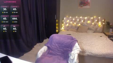 Sofie online show from January 28, 2025, 2:21 pm