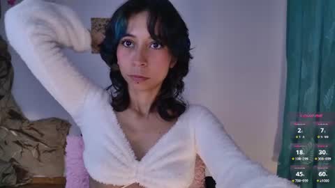 Cherry online show from June 18, 2026, 1:50 am