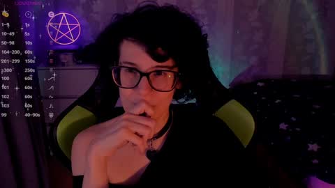 Snapshot of yourscosmic chatting on January 23, 2025, 12:04 am Yours Cosmic online show from January 23, 2025, 12:04 am