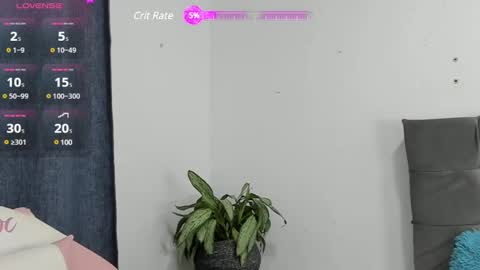 Snapshot of zoe69__ chatting on January 20, 2025, 4:32 am ZOE online show from January 20, 2025, 4:32 am