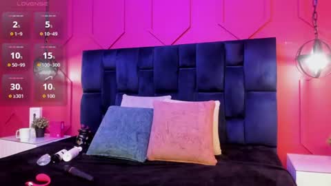 Snapshot of zoe_blosson chatting on June 14, 2026, 7:38 pm zoe_blosson online show from June 14, 2026, 7:38 pm