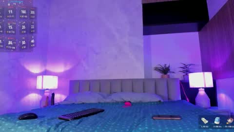 Snapshot of zoeblanc chatting on February 5, 2026, 11:37 am zoeblanc online show from February 5, 2026, 11:37 am