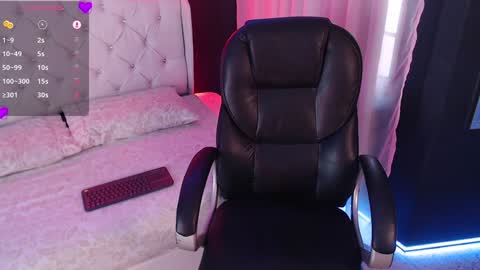 Snapshot of zoee_joness chatting on January 17, 2025, 11:49 am zoe online show from January 17, 2025, 11:49 am