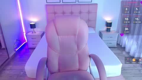 Snapshot of zoee_joness chatting on January 27, 2025, 12:48 pm zoe online show from January 27, 2025, 12:48 pm