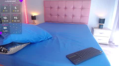 Snapshot of zoee_joness chatting on January 31, 2025, 6:03 pm zoe online show from January 31, 2025, 6:03 pm