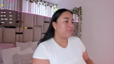 zoey thommpson online show from January 12, 2026, 7:30 pm