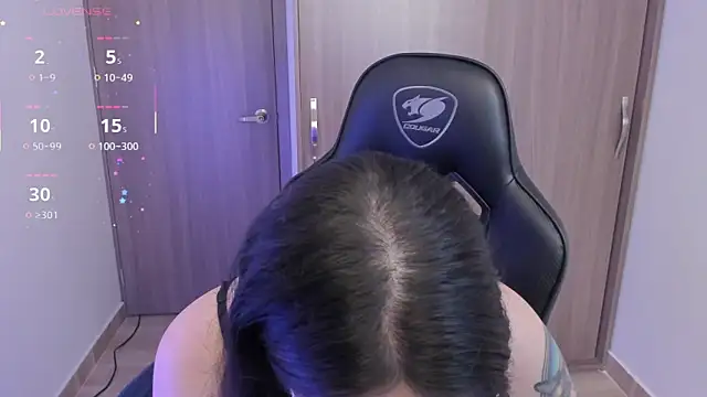 anaveleeez online show from February 3, 2026, 1:04 am