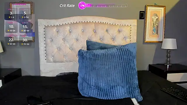 Snapshot of MarthinaBaker chatting on March 4, 2025, 8:05 pm MarthinaBaker online show from March 4, 2025, 8:05 pm