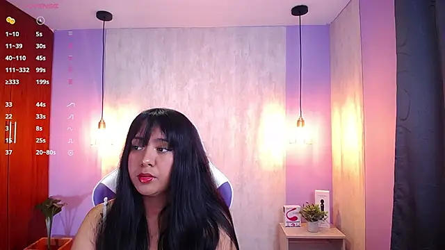 danny goddess online show from January 22, 2025, 3:31 am